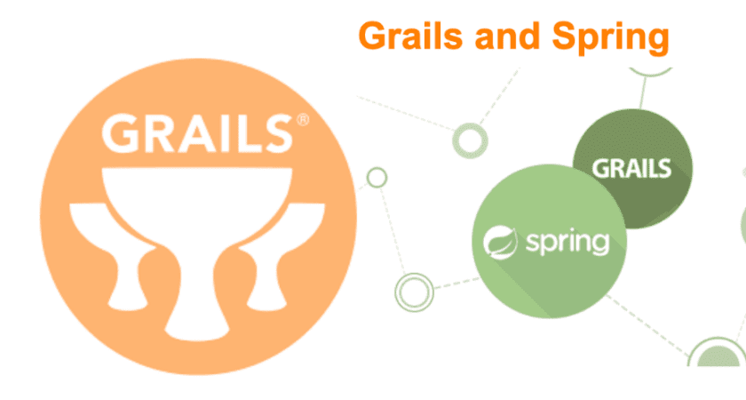 Grails in Action: Building Dynamic Web Applications with the Grails Framework